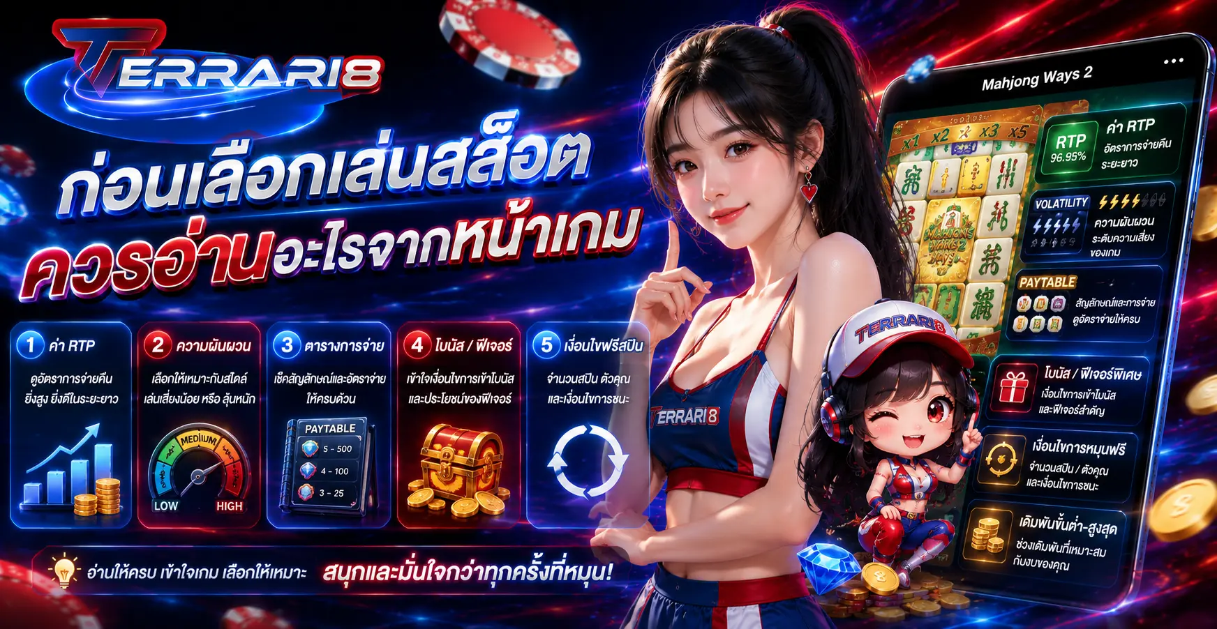 ก่อนเลือกเล่นสล็อต ควรอ่านอะไรจากหน้าเกม