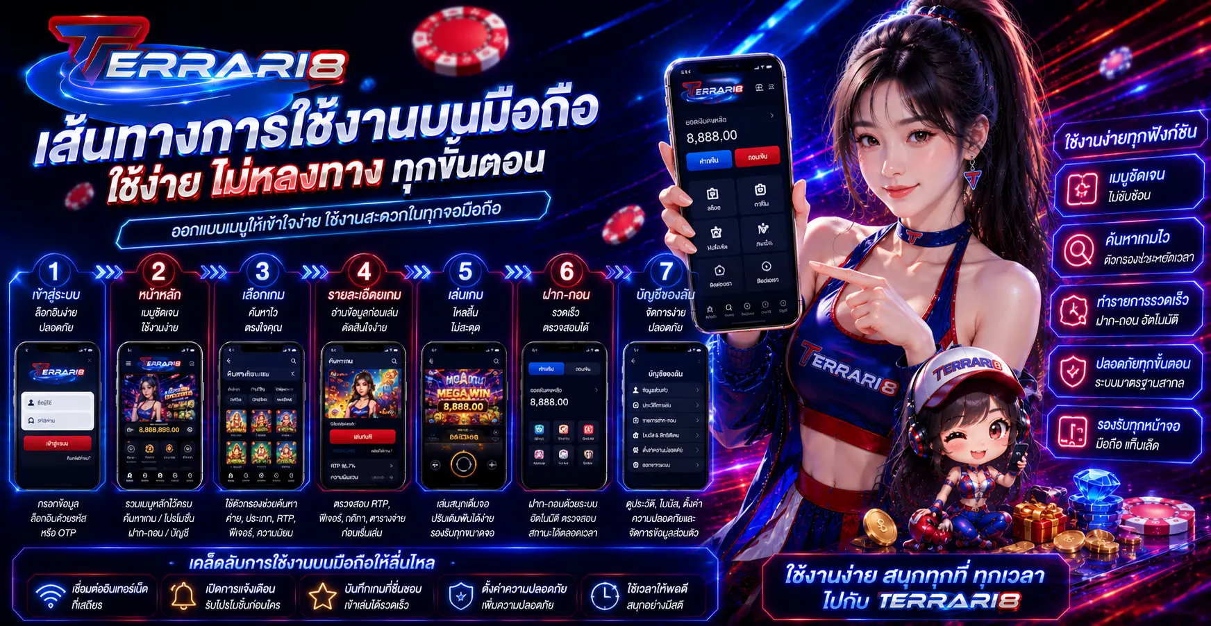 บนมือถือควรจัดเส้นทางการใช้งานอย่างไร