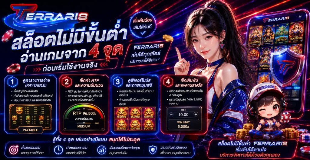 สล็อตไม่มีขั้นต่ำ ferrari8 อ่านเกมจาก 4 จุดก่อนเริ่มใช้งานจริง