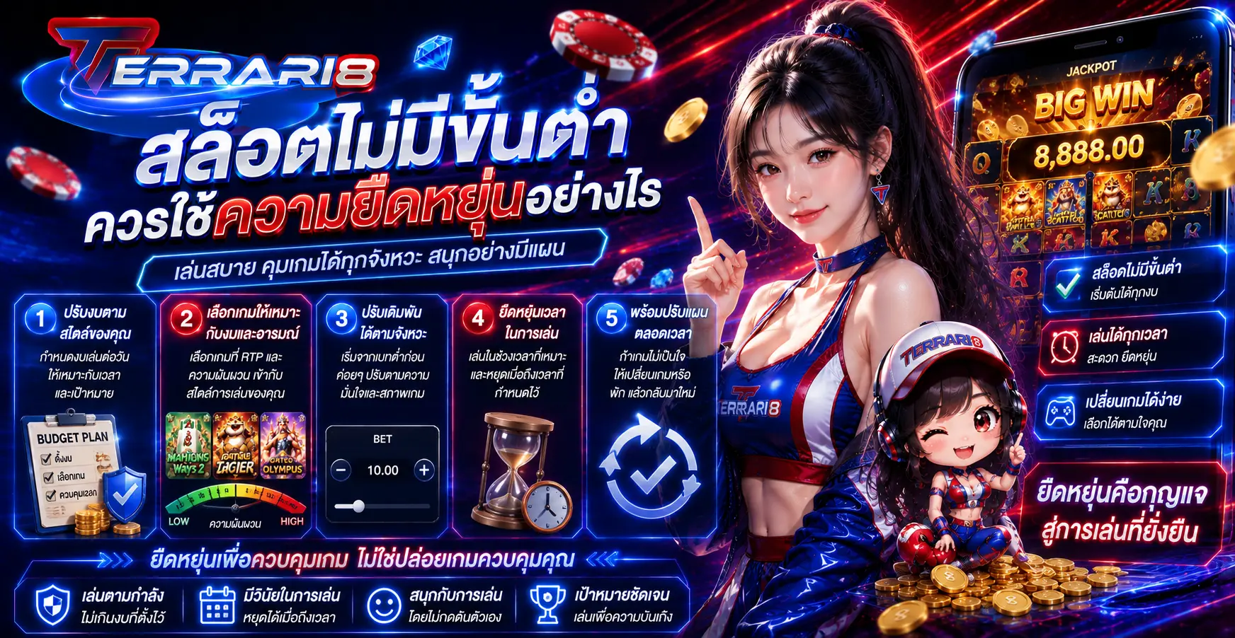 สล็อตไม่มีขั้นต่ำ ควรใช้ความยืดหยุ่นอย่างไร