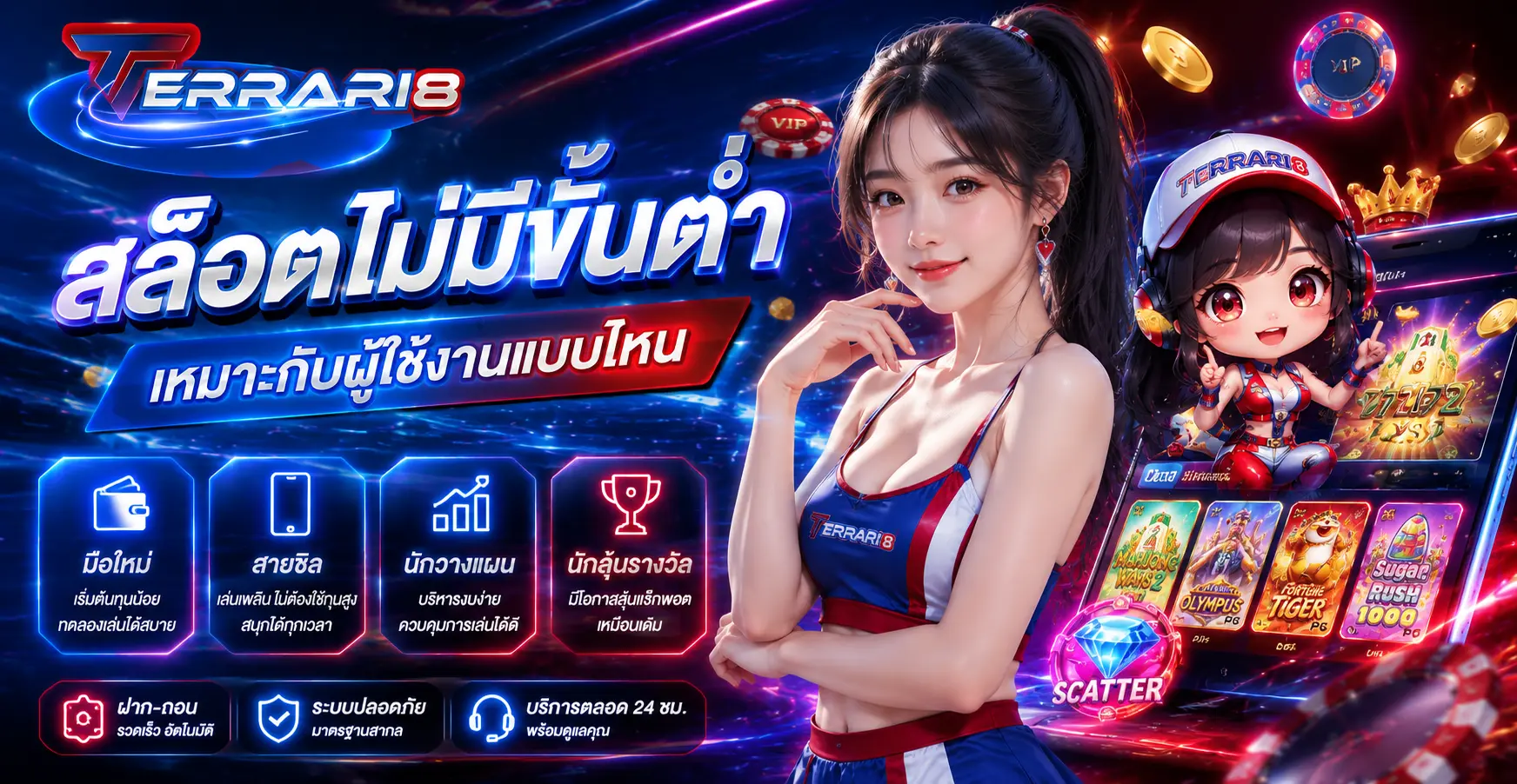 สล็อตไม่มีขั้นต่ำ เหมาะกับผู้ใช้งานแบบไหน