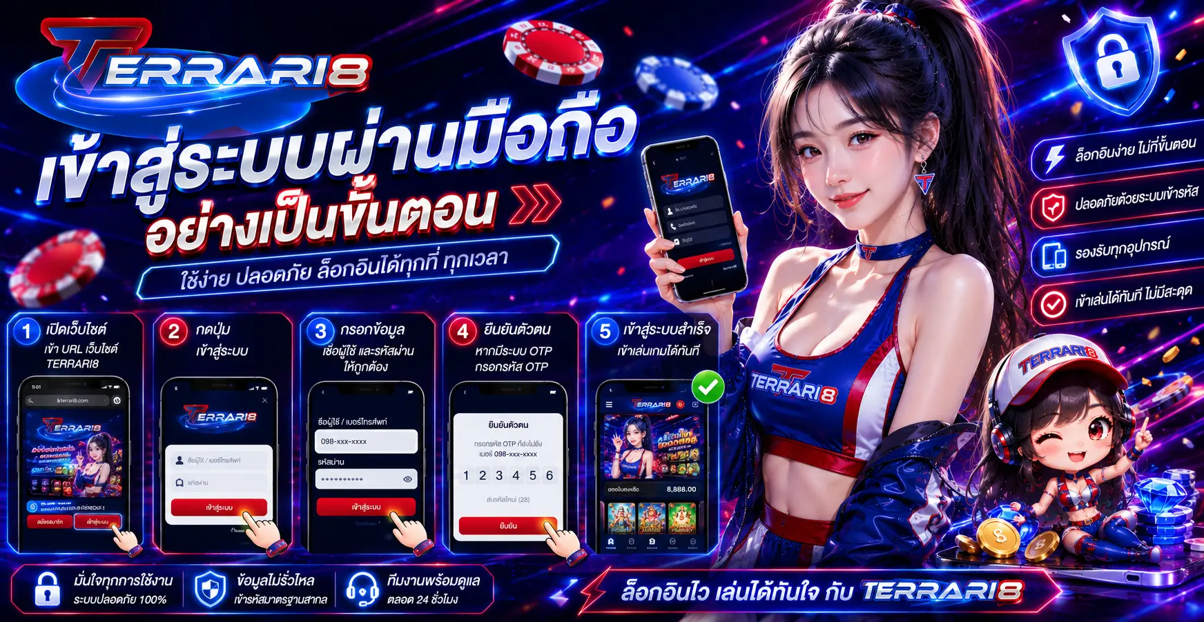 เข้าสู่ระบบผ่านมือถืออย่างเป็นขั้นตอน